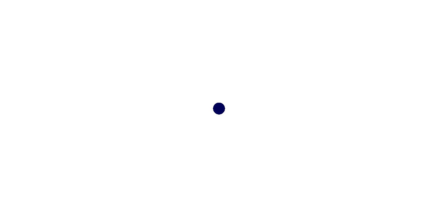 Tecnomotores